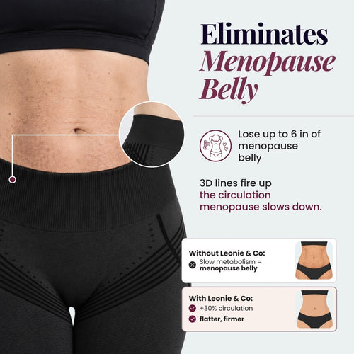 Leonie & Co 3D legging, menopause support, visual 01
