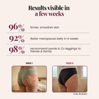 Leonie & Co 3D legging, menopause support, visual 05