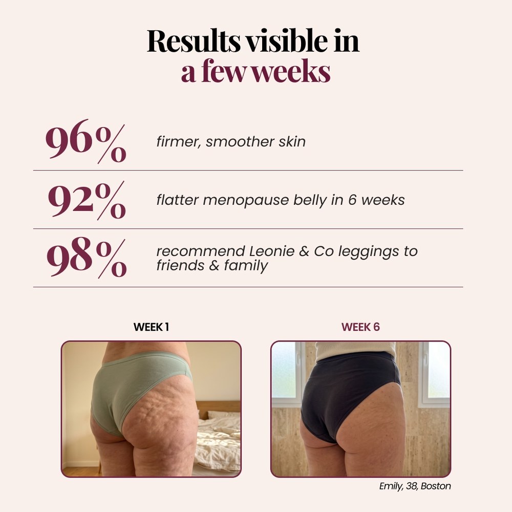 Leonie & Co 3D legging, menopause support, visual 05