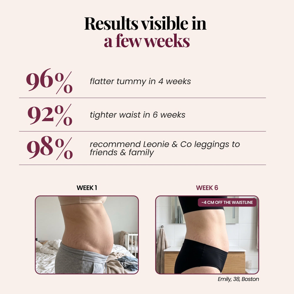 3D Legging | High-Waisted Hold, Made for After Baby