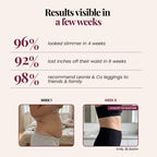 Legging 3D | Une peau plus lisse après une perte de poids