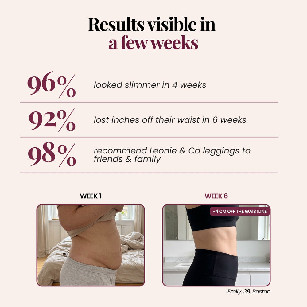 Legging 3D | Une peau plus lisse après une perte de poids