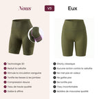 Shorts 3D | Vert olive