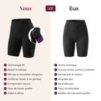 Shorts 3D | Noir