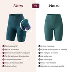 Shorts 3D | Bleu canard