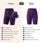 Shorts 3D | Violet profond