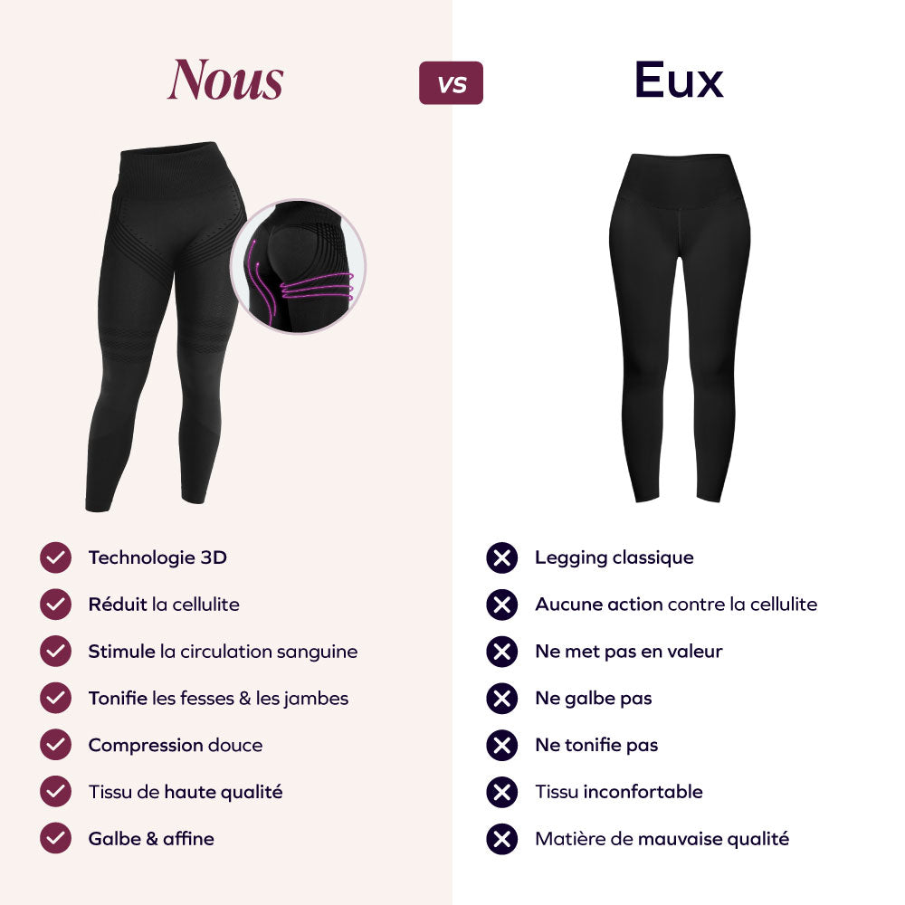Leggings 3D | Gris foncé