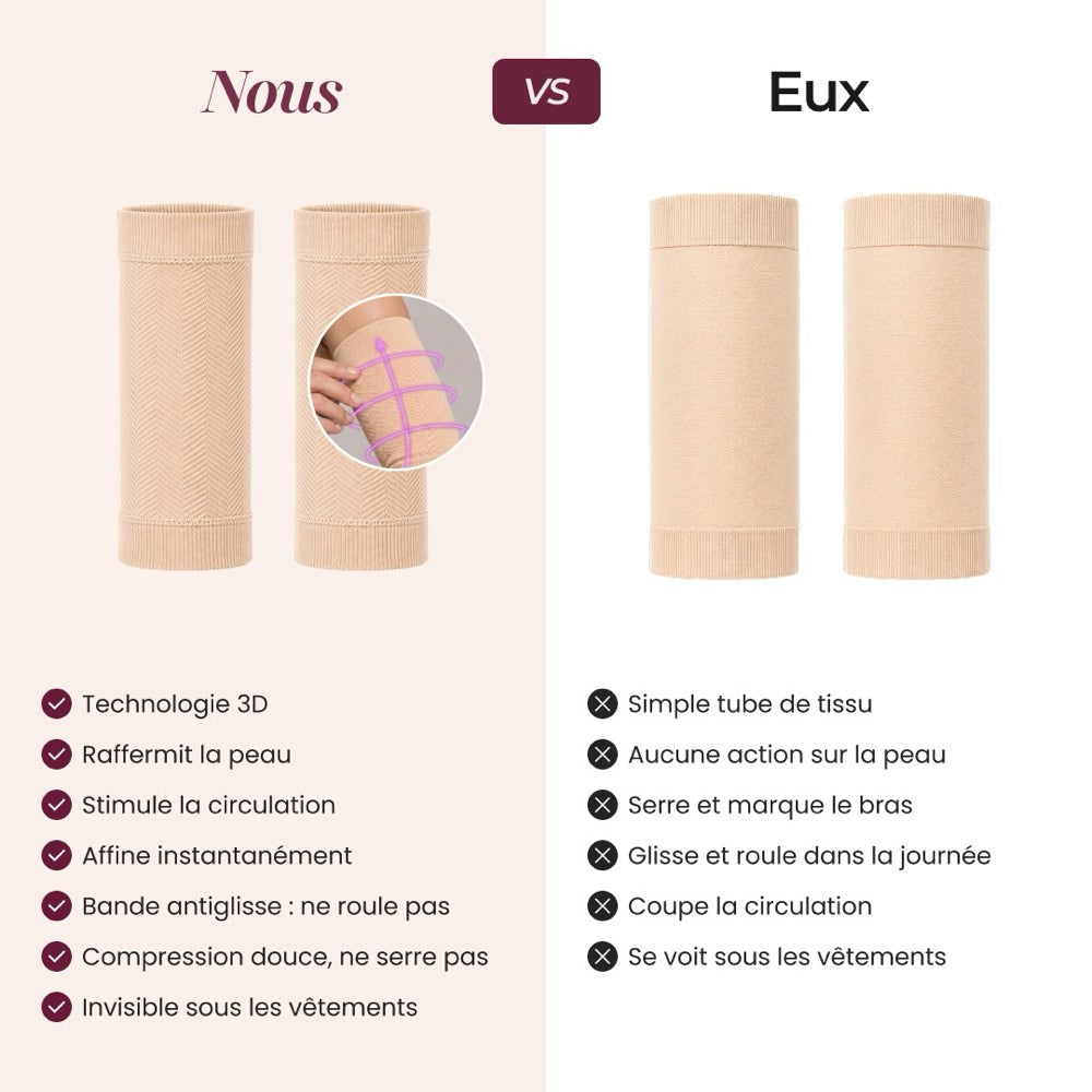 The Leonie & Co 3D Sculpting Arm Sleeves compared with an ordinary compression top