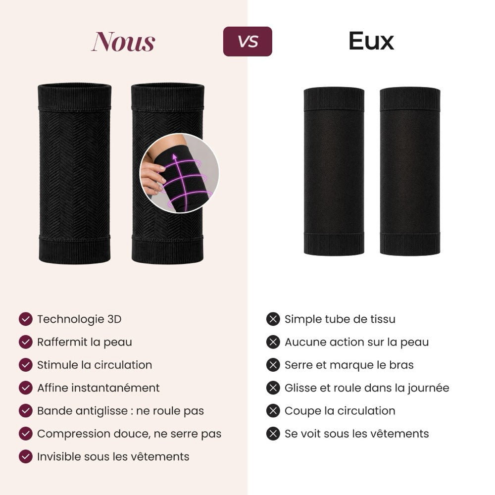 The Leonie & Co 3D Sculpting Arm Sleeves compared with an ordinary compression top