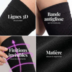 Close-up details of the arm sleeves: knitted 3D lines, ribbed anti-slip band and fabric