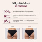 3D-leggingsit | 2 kappaleen pakkaus