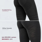 Thigh in Leonie & Co 3D leggings compared with a basic legging
