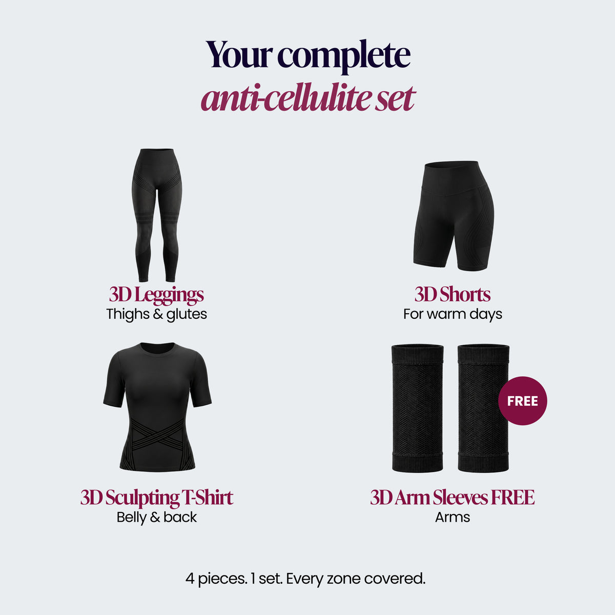 The four pieces of the 3D Complete Set: 3D leggings, 3D shorts, 3D sculpting t-shirt and free 3D arm sleeves