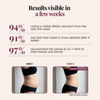 Satisfaction figures and a week 1 to week 6 comparison for the 3D Sculpting T-Shirt