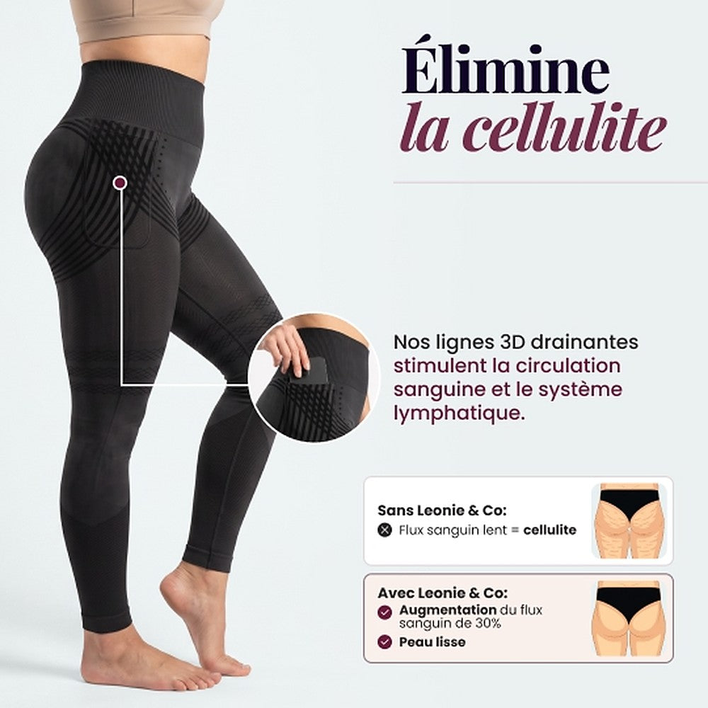 3D Pocket Legging, Black, Eliminates Cellulite 2