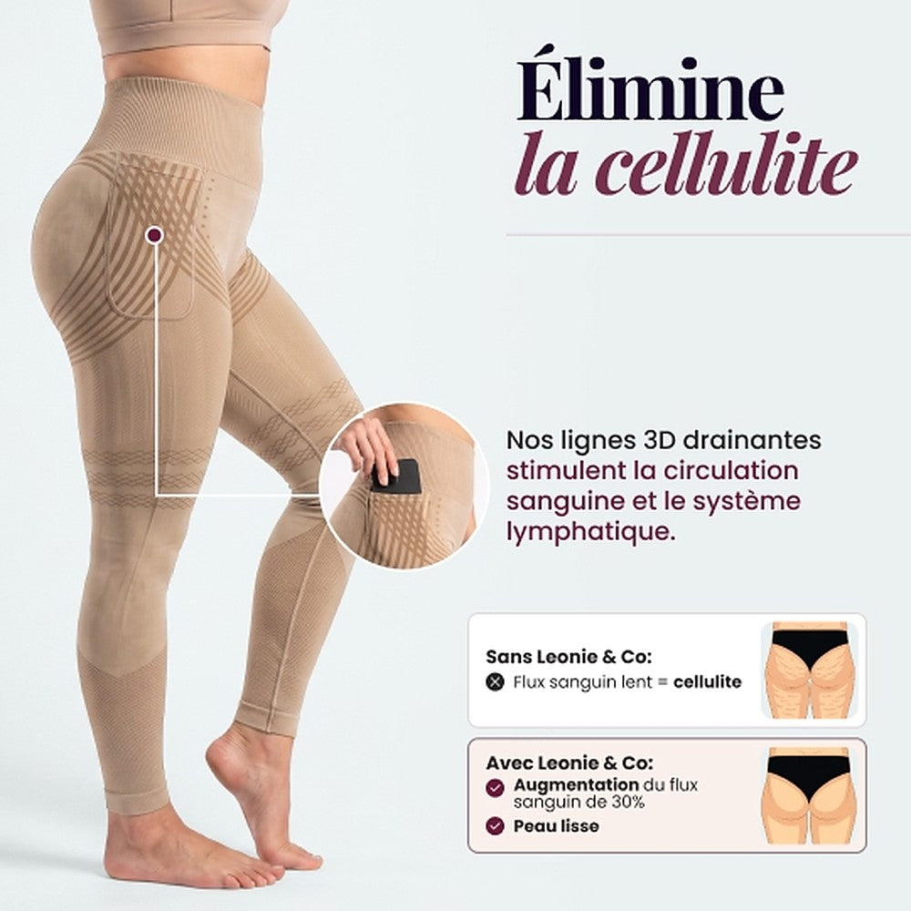 3D Pocket Legging, Beige, Eliminates Cellulite 2