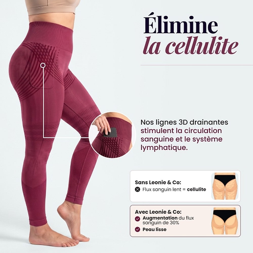 3D Pocket Legging, Wine Red, Eliminates Cellulite 2
