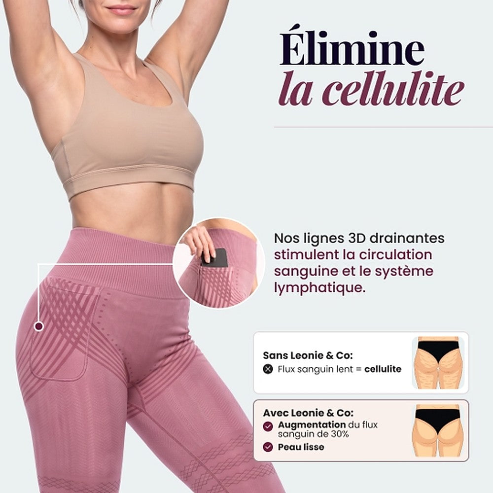 3D Pocket Legging, Blush Pink, Eliminates Cellulite
