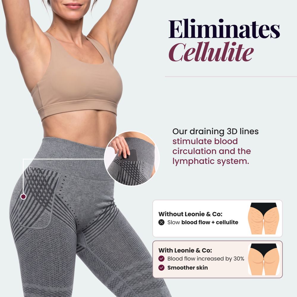 3D Pocket Legging, Grey, Eliminates Cellulite