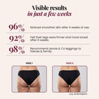 3D Pocket Legging, Black, Visible results