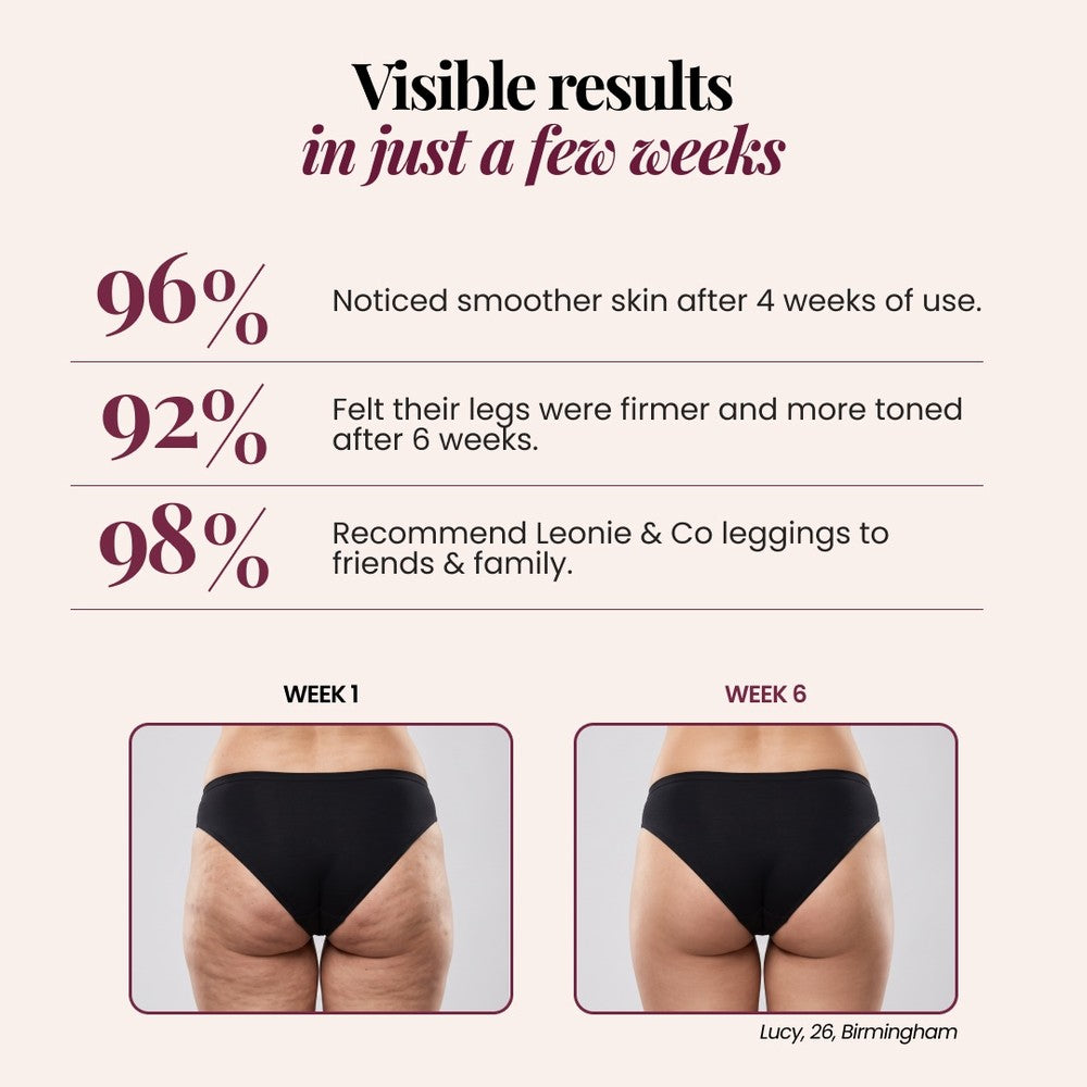 3D Pocket Legging, Black, Visible results
