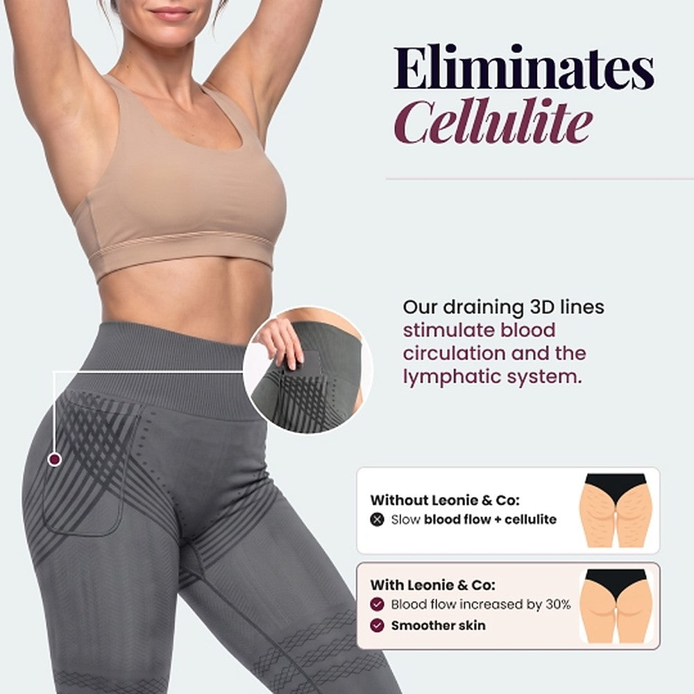 3D Pocket Legging, Dark Gray, Eliminates Cellulite