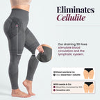 3D Pocket Legging, Dark Gray, Eliminates Cellulite 2