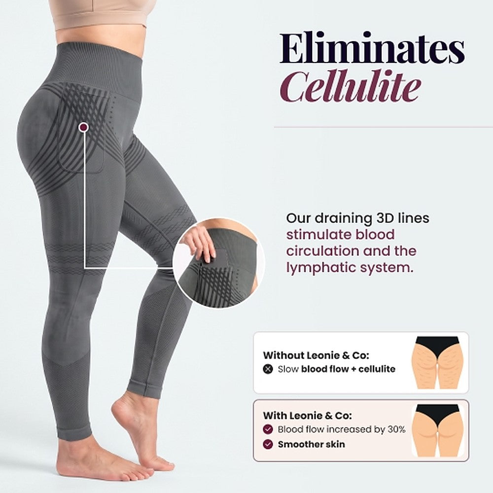 3D Pocket Legging, Dark Gray, Eliminates Cellulite 2