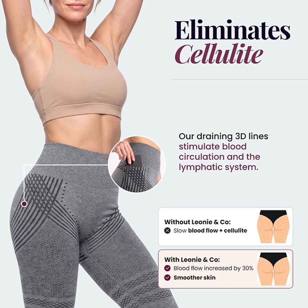 3D Pocket Legging, Grey, Eliminates Cellulite