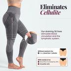 3D Pocket Legging, Grey, Eliminates Cellulite 2