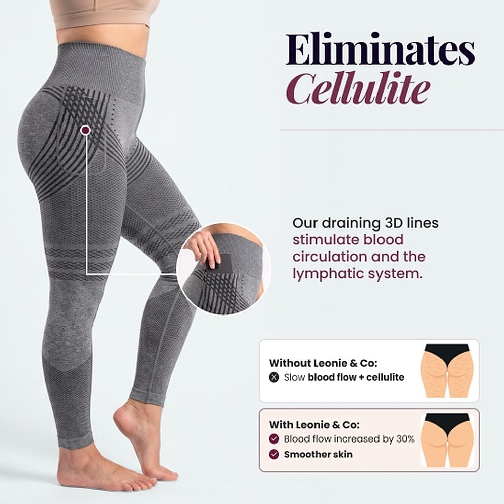 3D Pocket Legging, Grey, Eliminates Cellulite 2