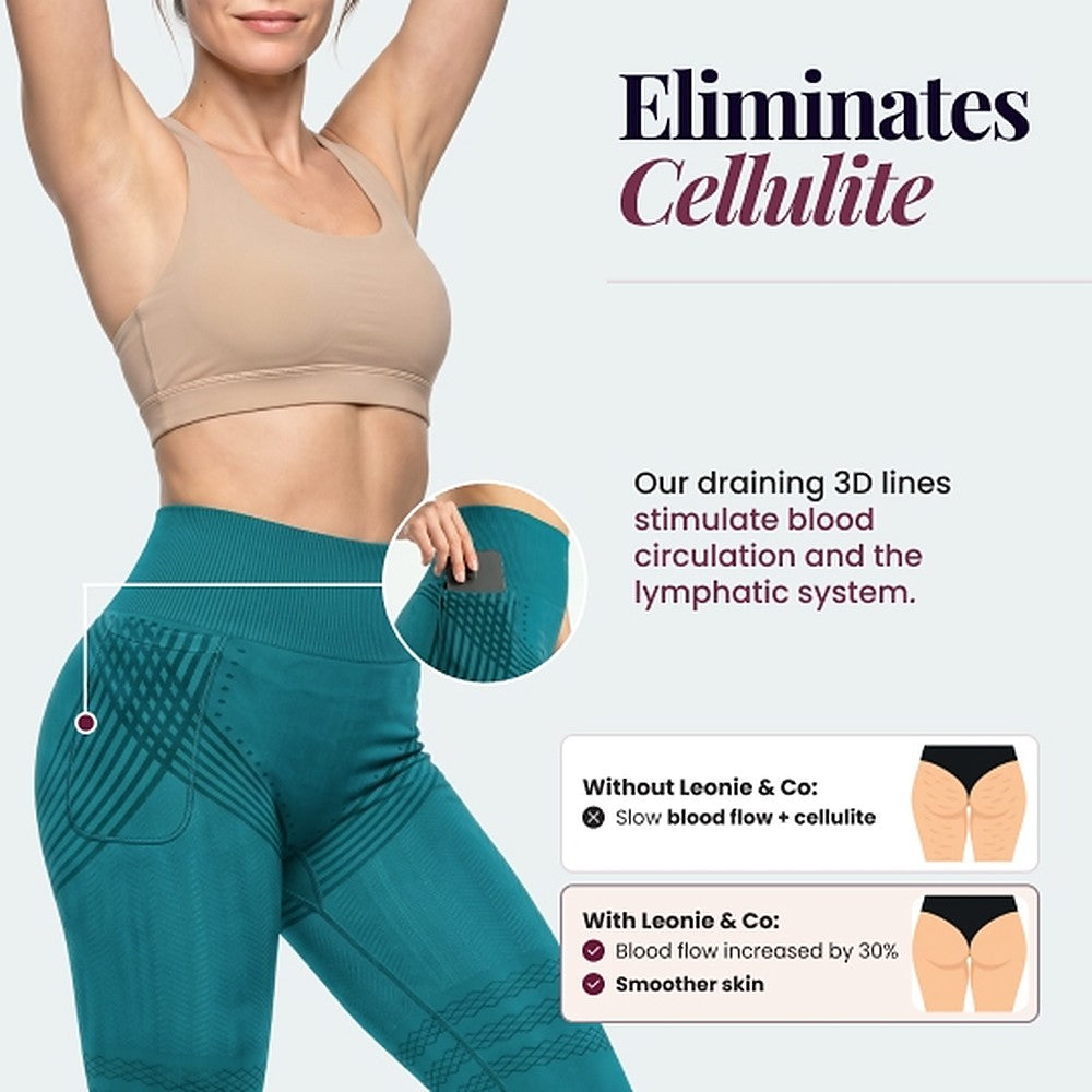 3D Pocket Legging, Teal, Eliminates Cellulite