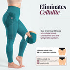 3D Pocket Legging, Teal, Eliminates Cellulite 2