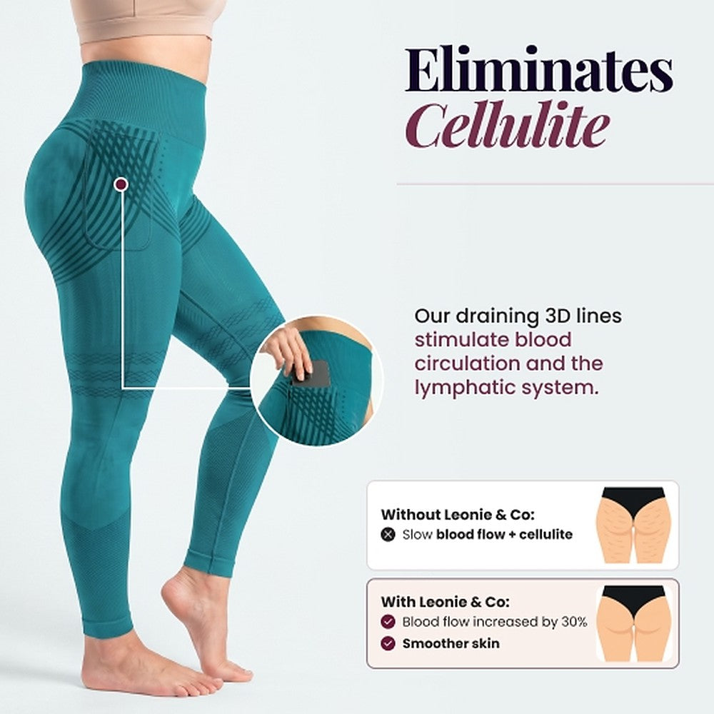 3D Pocket Legging, Teal, Eliminates Cellulite 2