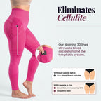 3D Pocket Legging, Pink, Eliminates Cellulite 2