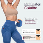 3D Pocket Legging, Sky Blue, Eliminates Cellulite