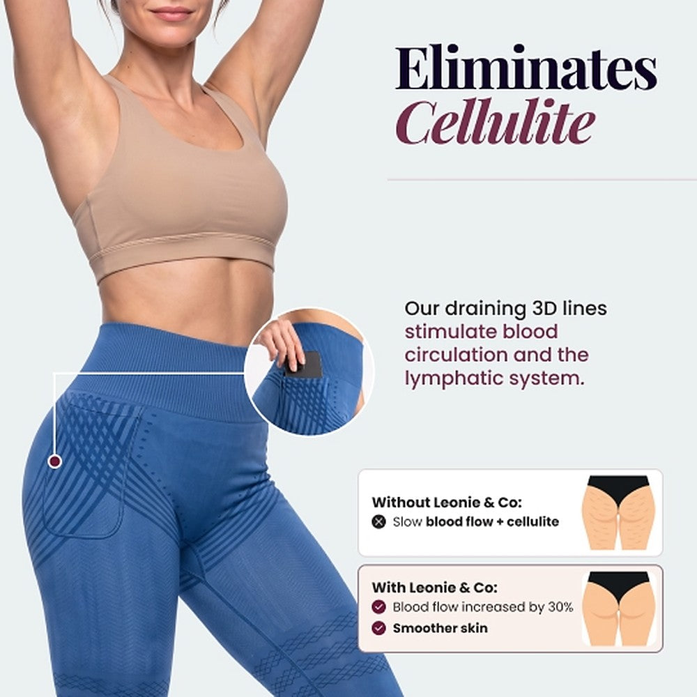 3D Pocket Legging, Sky Blue, Eliminates Cellulite