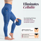 3D Pocket Legging, Sky Blue, Eliminates Cellulite 2