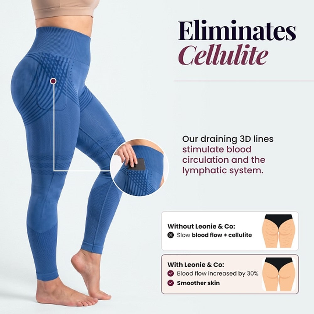 3D Pocket Legging, Sky Blue, Eliminates Cellulite 2