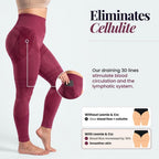3D Pocket Legging, Wine Red, Eliminates Cellulite 2