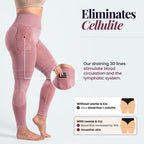 3D Pocket Legging, Blush Pink, Eliminates Cellulite 2