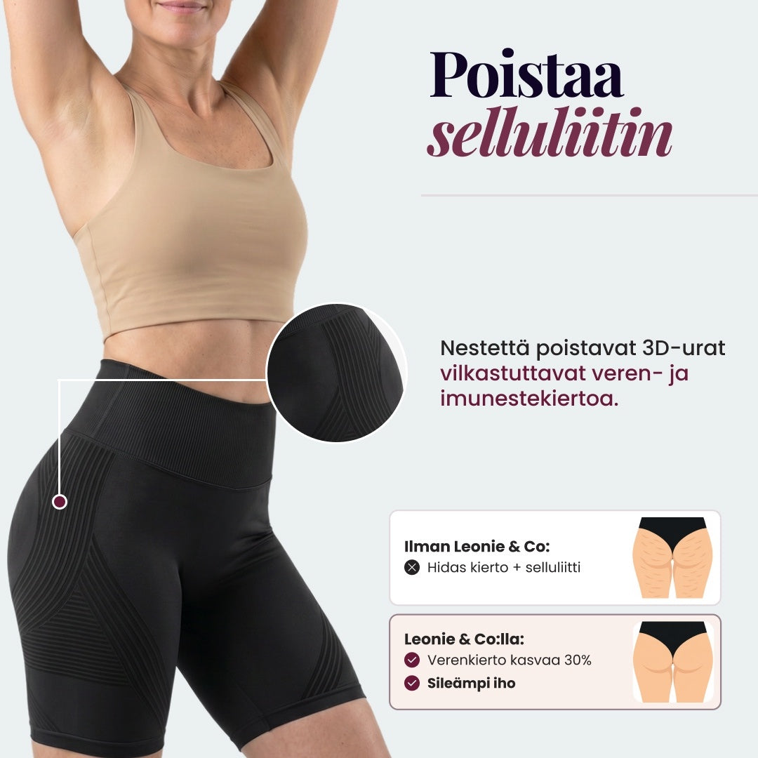 3D-shortsit | Petroolinsininen