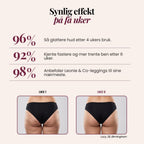 3D-shorts | Svart