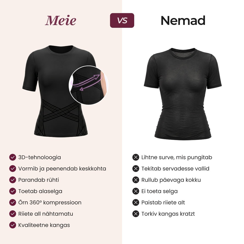 The Leonie & Co 3D Sculpting T-Shirt compared with an ordinary compression top