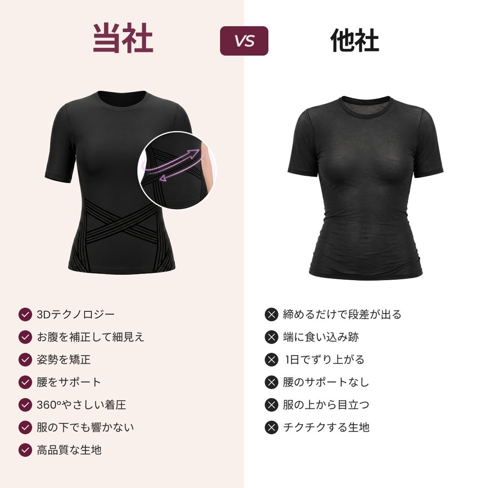 The Leonie & Co 3D Sculpting T-Shirt compared with an ordinary compression top