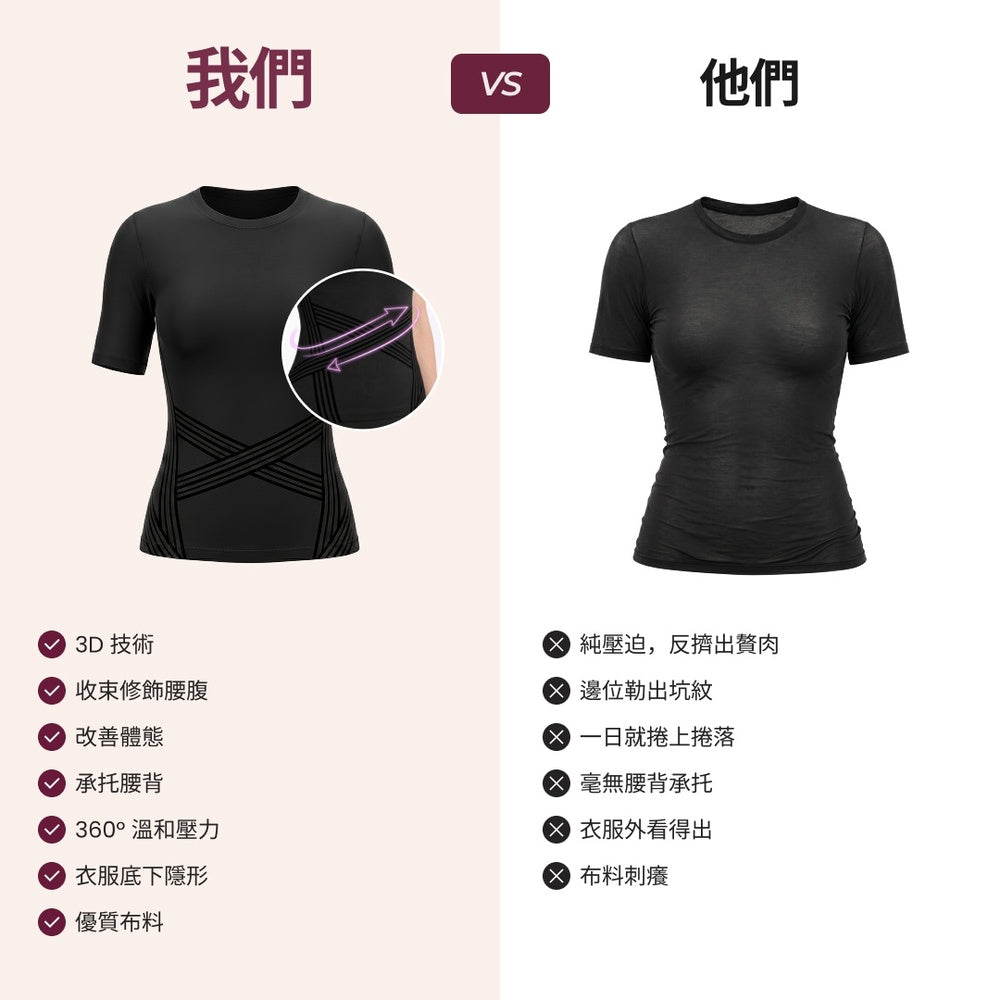 The Leonie & Co 3D Sculpting T-Shirt compared with an ordinary compression top